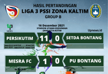 Hasil Pertandingan 16 Desember Lanjuran LIGA 3 Zona Kaltim