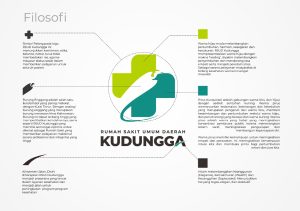 Makna Logo RSUD Kudungga