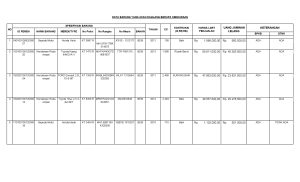 DAFTAR BARANG KENDARAAN LELANG_00001