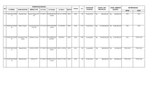 DAFTAR BARANG KENDARAAN LELANG_00003