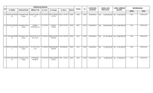 DAFTAR BARANG KENDARAAN LELANG_00005